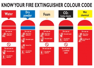 fire-extinguisher-colour-chart