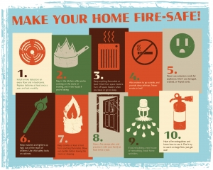 fire safety tips image